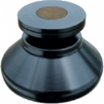 plots de decouplage aktina